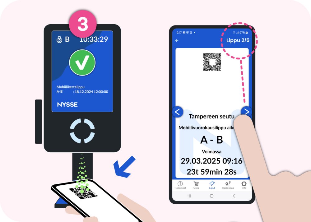 Mobiililipun ostaminen, vaihe 3.